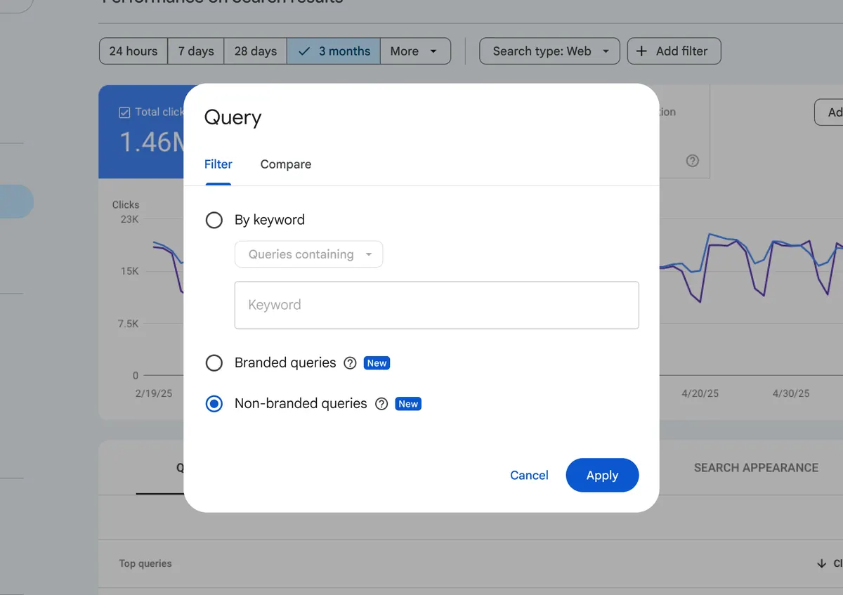 Janela de filtro de consulta do Search Console com três opções: por palavra-chave, consultas com marca e consultas sem marca, esta última selecionada, sobre o gráfico de cliques do relatório de desempenho.