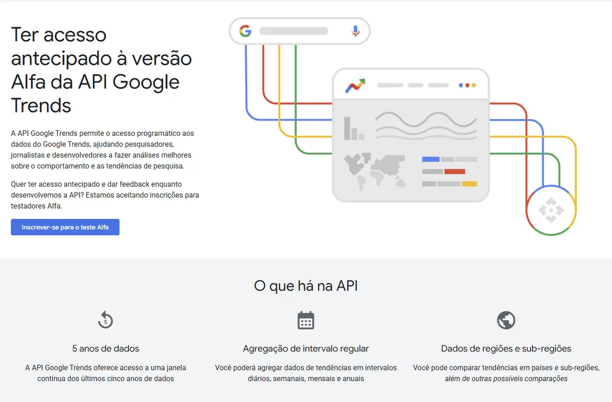 Página da API Google Trends no Google Search Central com o convite para inscrição no teste alfa e três recursos: cinco anos de dados, agregação diária, semanal, mensal e anual, e comparação entre países e sub-regiões.