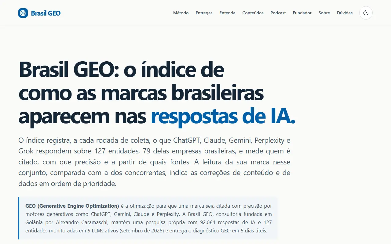 Página inicial de brasilgeo.ai. Título Brasil GEO: o índice de como as marcas brasileiras aparecem nas respostas de IA, seguido de um parágrafo sobre a coleta que registra o que ChatGPT, Claude, Gemini, Perplexity e Grok respondem sobre 127 entidades, e de um quadro com a definição de GEO.