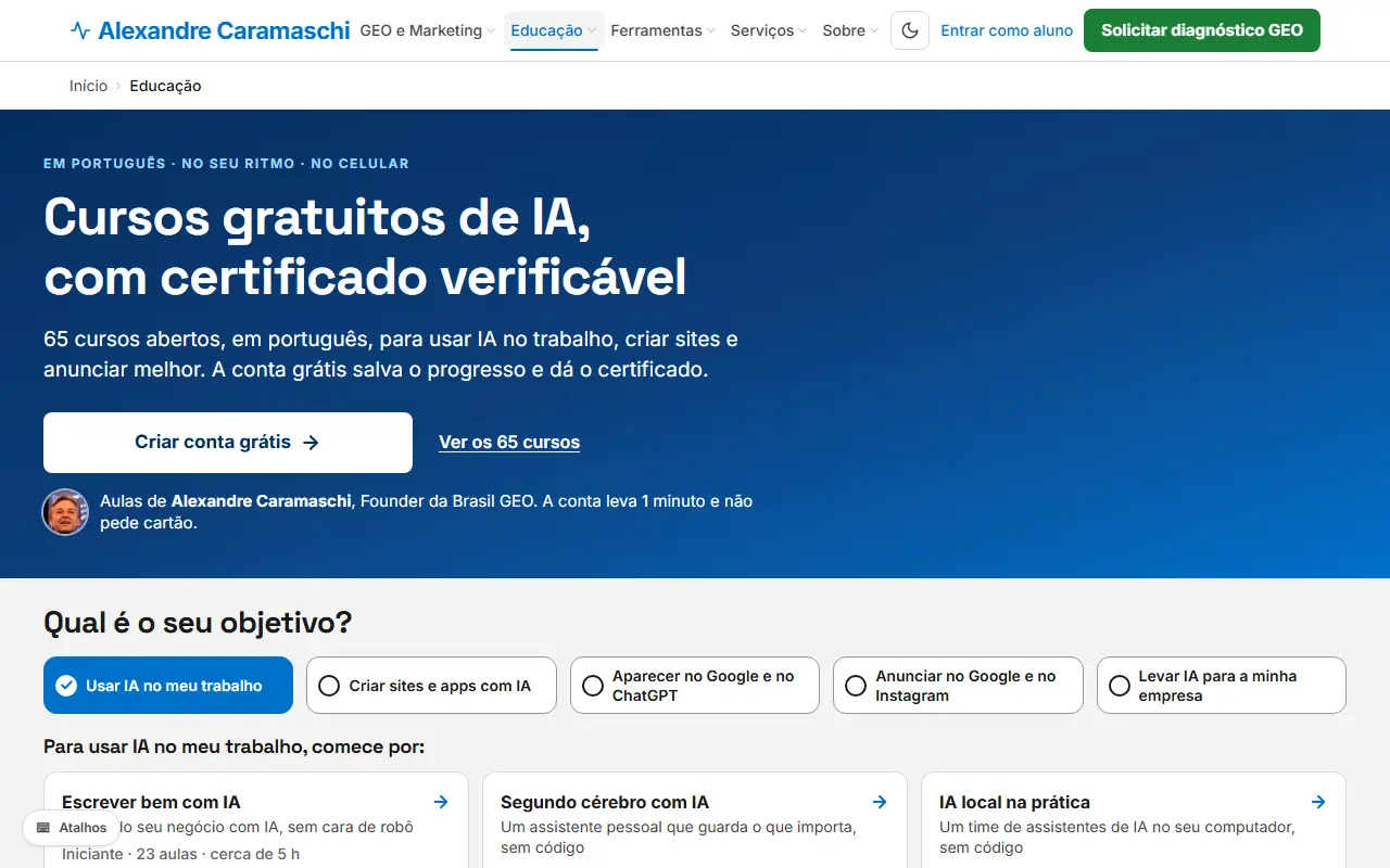 Catálogo de cursos em alexandrecaramaschi.com/educacao. Faixa azul com o título Cursos gratuitos de IA, com certificado verificável, o texto 65 cursos abertos, em português, os botões Criar conta grátis e Ver os 65 cursos, e abaixo a pergunta Qual é o seu objetivo? com cinco opções de trilha, como Usar IA no meu trabalho e Anunciar no Google e no Instagram.