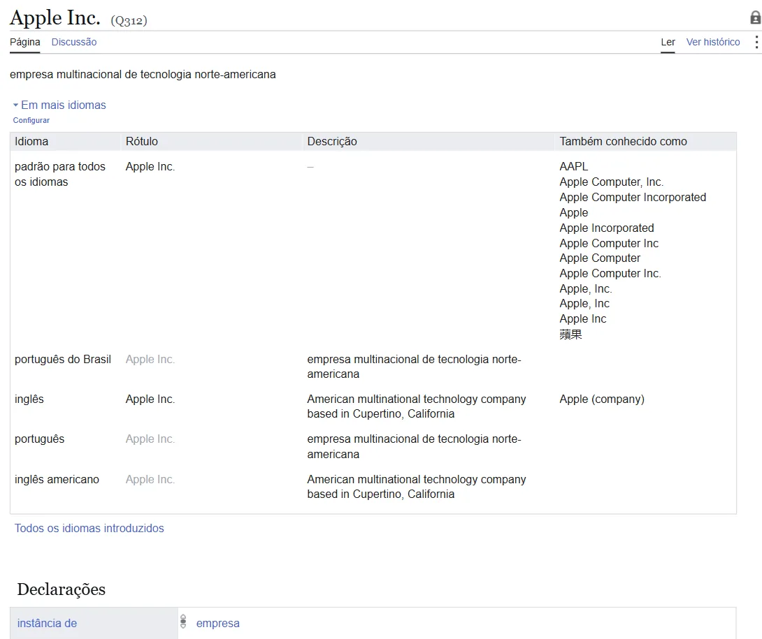 Topo da ficha da Apple Inc. no Wikidata, com o código Q312, a descrição em português, a tabela de rótulos, descrições e nomes alternativos por idioma e o começo das declarações com instância de empresa.