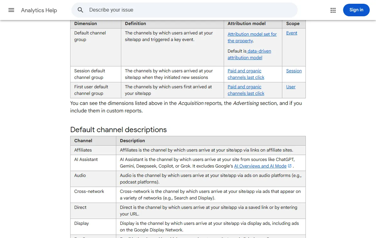 Tabela de descrições dos canais padrão do GA4 com a linha AI Assistant, que reúne ChatGPT, Gemini, Deepseek, Copilot e Grok e exclui AI Overviews e AI Mode