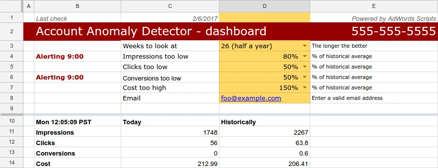 Planilha do Account Anomaly Detector com as semanas de histórico, os limites de impressões, cliques e conversões abaixo da média e de custo acima da média, o e-mail de alerta e a comparação entre os números do dia e a média histórica.