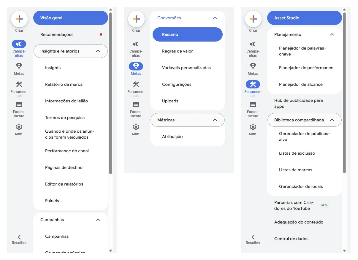 Três menus do Google Ads em português lado a lado. À esquerda, o menu Campanhas aberto com Visão geral, Recomendações e Insights e relatórios, que contém Insights, Relatório da marca, Informações do leilão, Termos de pesquisa, Quando e onde os anúncios foram veiculados, Performance do canal, Páginas de destino, Editor de relatórios e Painéis. No centro, o menu Metas com Conversões (Resumo, Regras de valor, Variáveis personalizadas, Configurações, Uploads) e Métricas (Atribuição). À direita, o menu Ferramentas com Asset Studio, Planejamento (Planejador de palavras-chave, Planejador de performance, Planejador de alcance), Biblioteca compartilhada (Gerenciador de públicos-alvo, Listas de exclusão, Listas de marcas, Gerenciador de locais), Parcerias com Criadores do YouTube, Adequação do conteúdo e Central de dados.