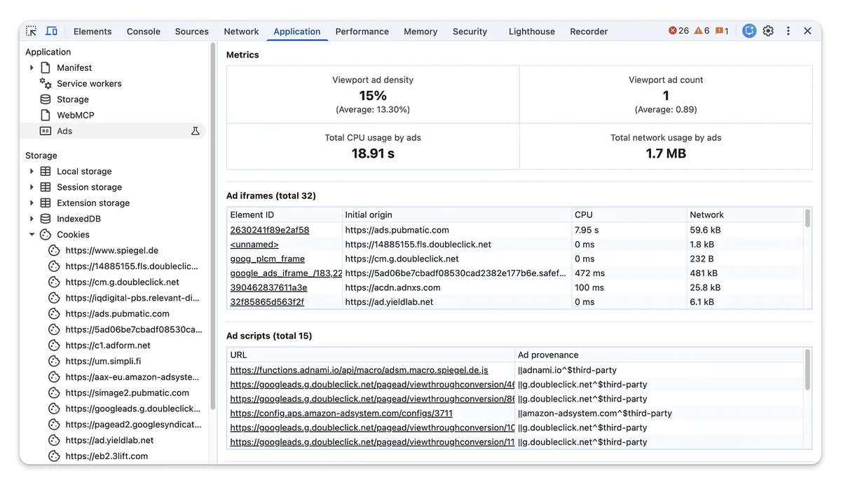 Chrome DevTools no painel Application, seção Ads: quatro métricas no topo (densidade de anúncios na tela, contagem de anúncios, CPU total e rede total consumidas por anúncios), a tabela de iframes de anúncio com origem, CPU e rede, e a tabela de scripts de anúncio com a URL de cada script e a regra que o identificou.