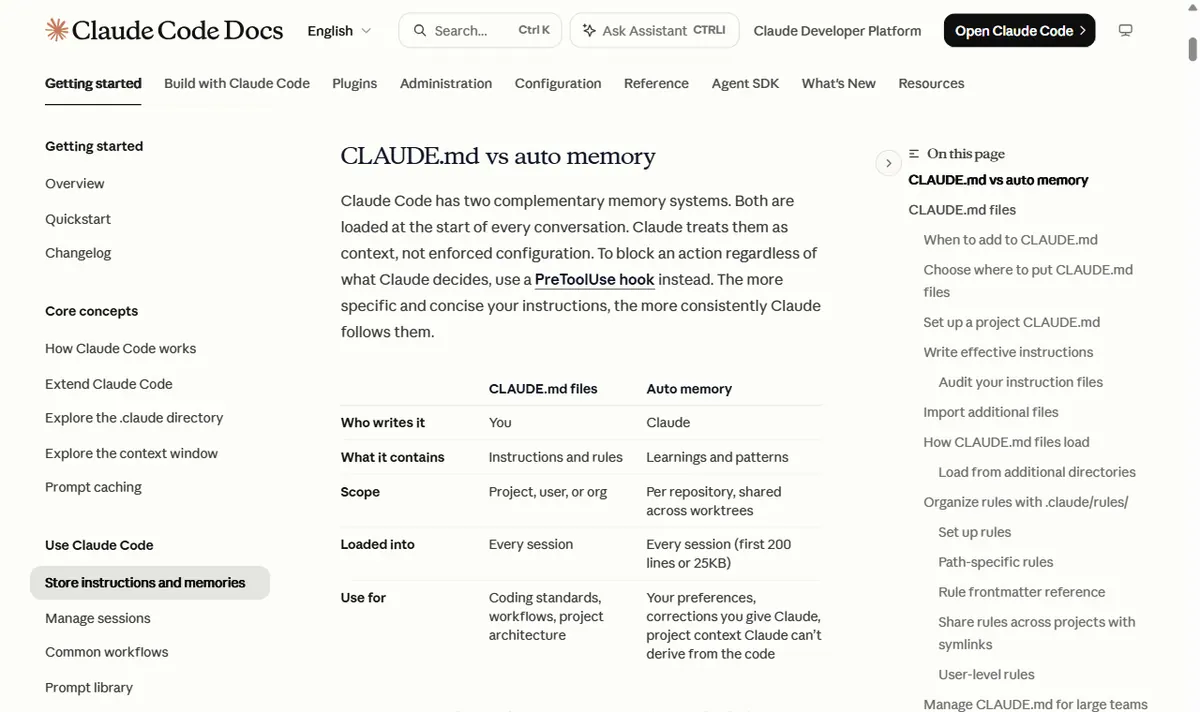 Página da documentação do Claude Code com a tabela que compara os arquivos CLAUDE.md, escritos pela pessoa, com a memória automática, escrita pelo Claude, e informa que só as primeiras 200 linhas ou 25 KB da memória automática entram em cada sessão