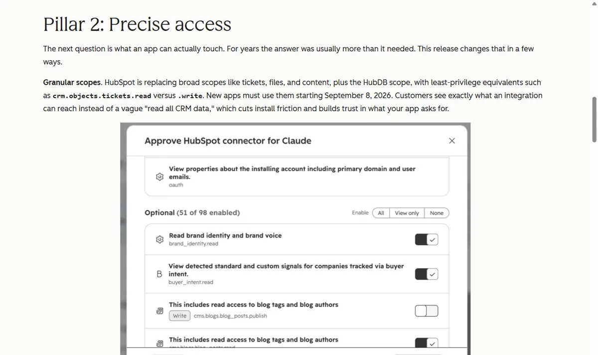 Página do blog de desenvolvedores do HubSpot sobre acesso preciso, com a tela de aprovação do conector do HubSpot para o Claude, o seletor para habilitar tudo, só visualização ou nada e a lista de permissões de leitura e escrita