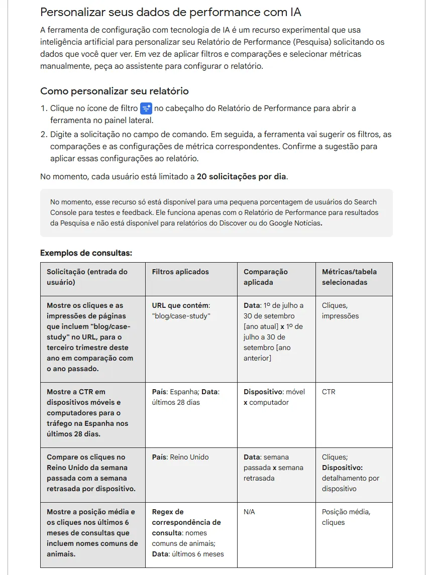 Trecho da Central de Ajuda do Search Console em português, seção Personalizar seus dados de performance com IA. Explica que a ferramenta experimental é aberta pelo ícone de filtro no cabeçalho do relatório, que cada usuário tem 20 solicitações por dia e que o recurso está disponível para uma pequena porcentagem de usuários. Abaixo, uma tabela com quatro exemplos de pedido em linguagem natural e os filtros, comparações e métricas que cada um aplica.