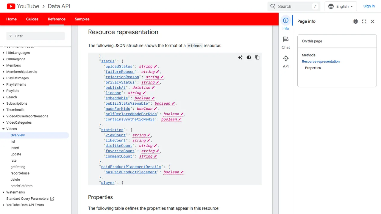 Estrutura JSON do recurso videos da YouTube Data API com o campo containsSyntheticMedia