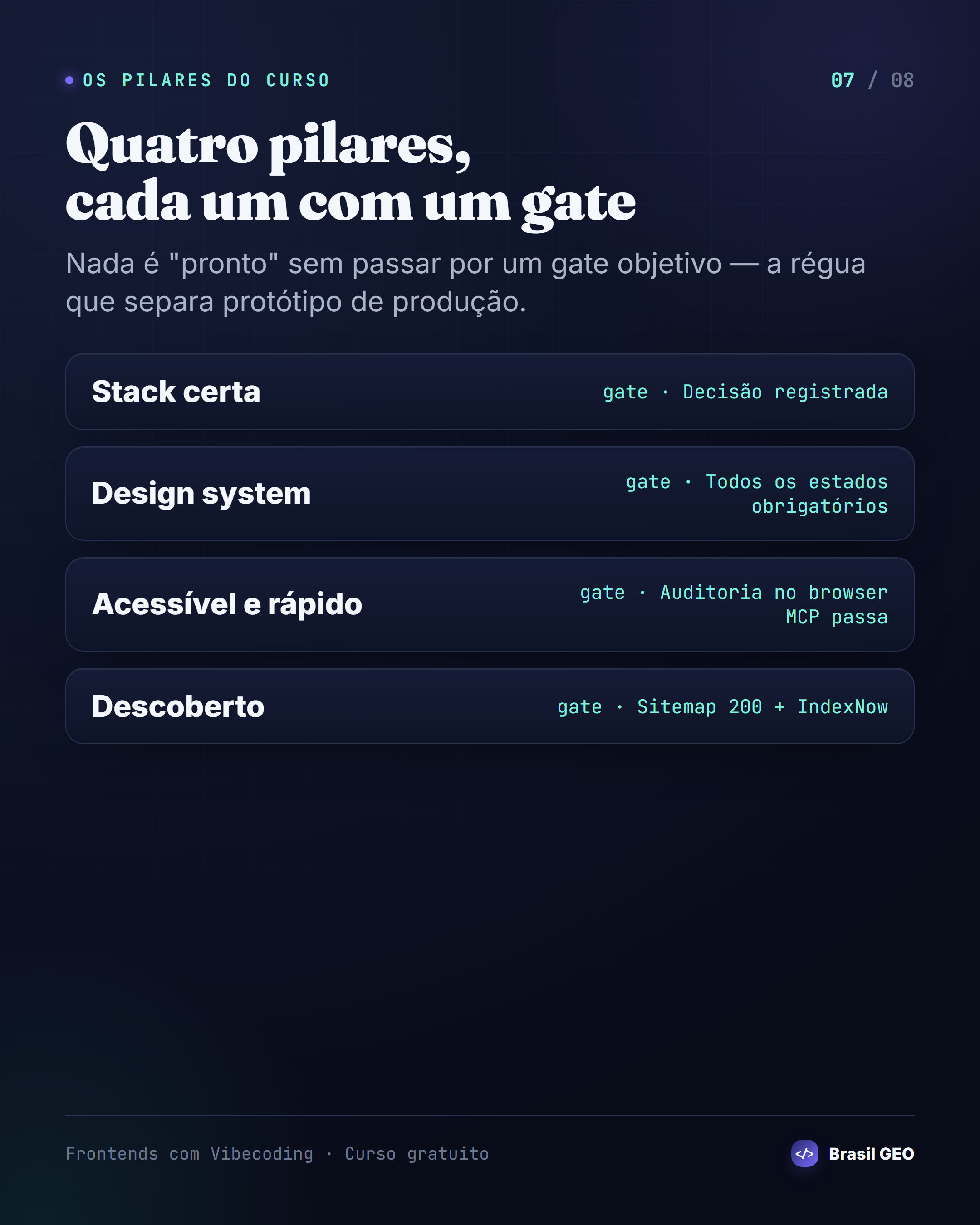 Os quatro pilares do curso, cada um com um gate