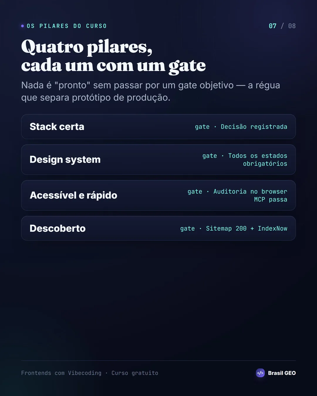Os quatro pilares do curso, cada um com um gate