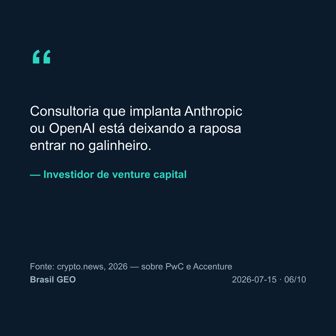 Citação de investidor de venture capital: consultoria que implanta Anthropic ou OpenAI está deixando a raposa entrar no galinheiro