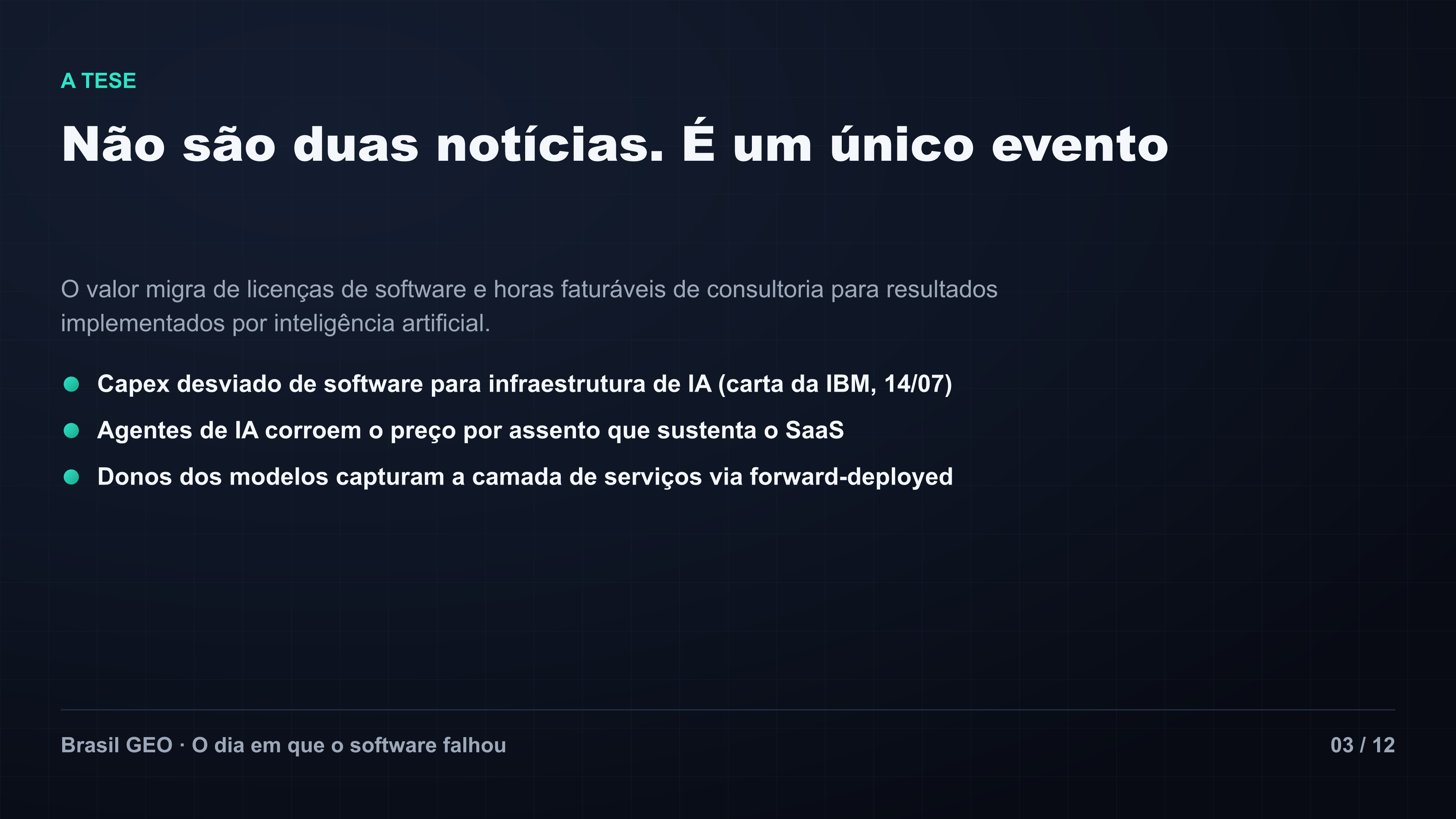 Tese do deck: não são duas notícias, é um único evento — o valor migra para resultados implementados por IA