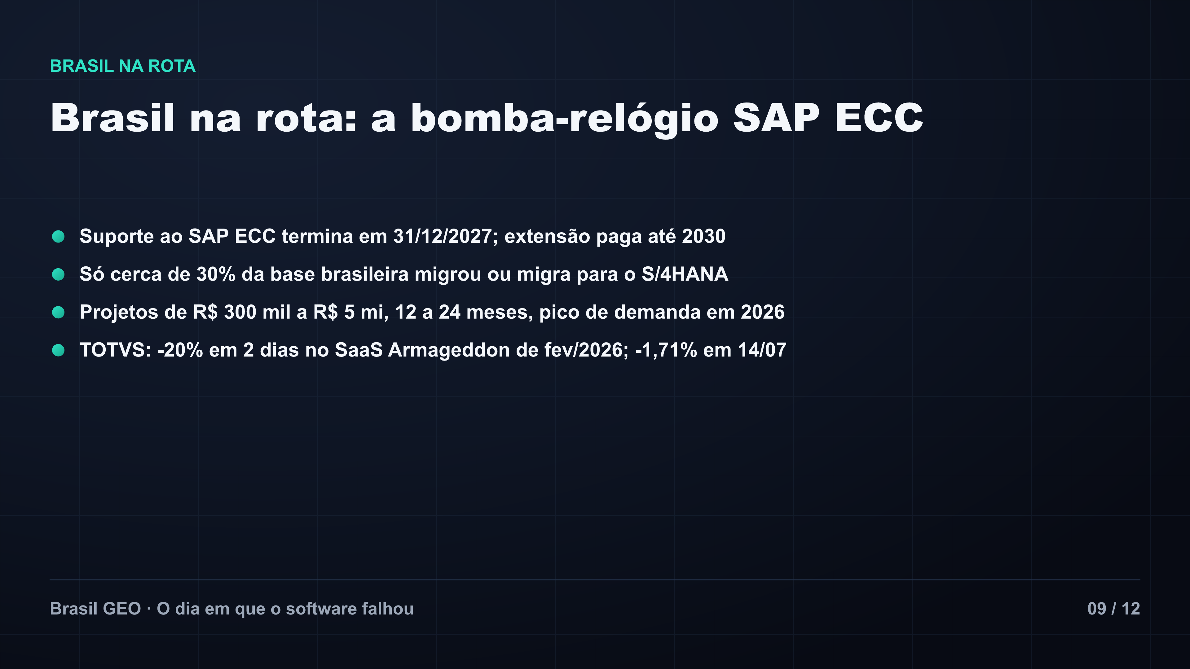 Brasil na rota: a bomba-relógio SAP ECC — suporte termina em 2027 e só cerca de 30% da base brasileira migrou ao S/4HANA