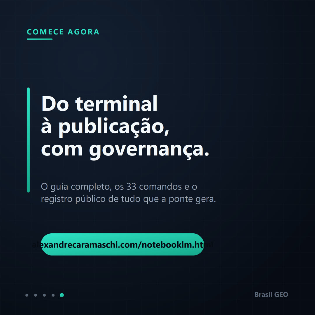 Slide de chamada para ação: 'Do terminal à publicação, com governança', com o endereço do guia público.