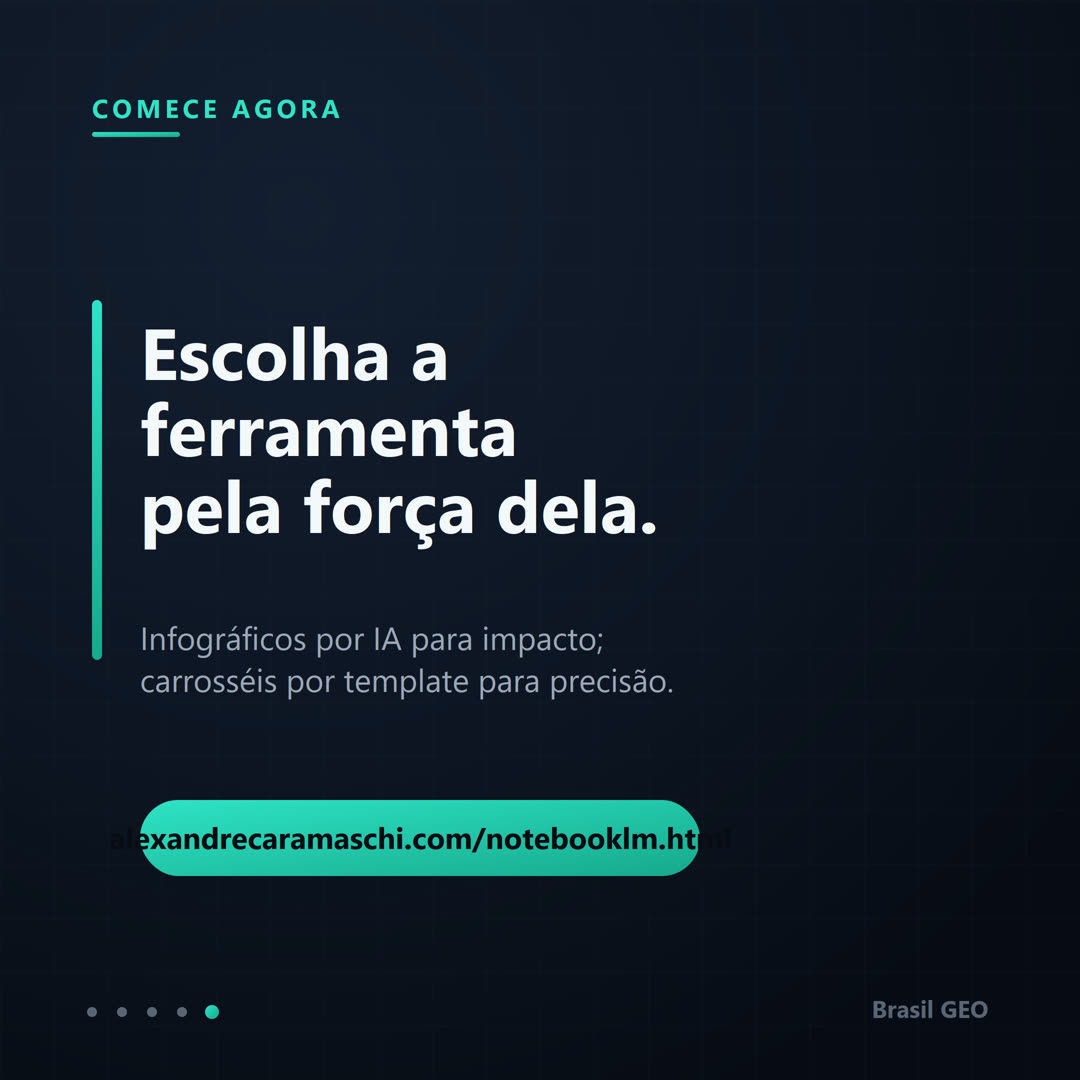 Chamada para ação: 'Escolha a ferramenta pela força dela' — infográficos por IA para impacto, carrosséis por template para precisão.