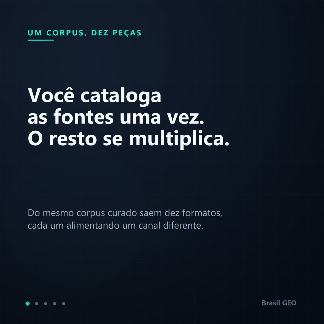 Capa: 'Você cataloga as fontes uma vez, o resto se multiplica', sobre transformar um corpus curado em dez formatos.