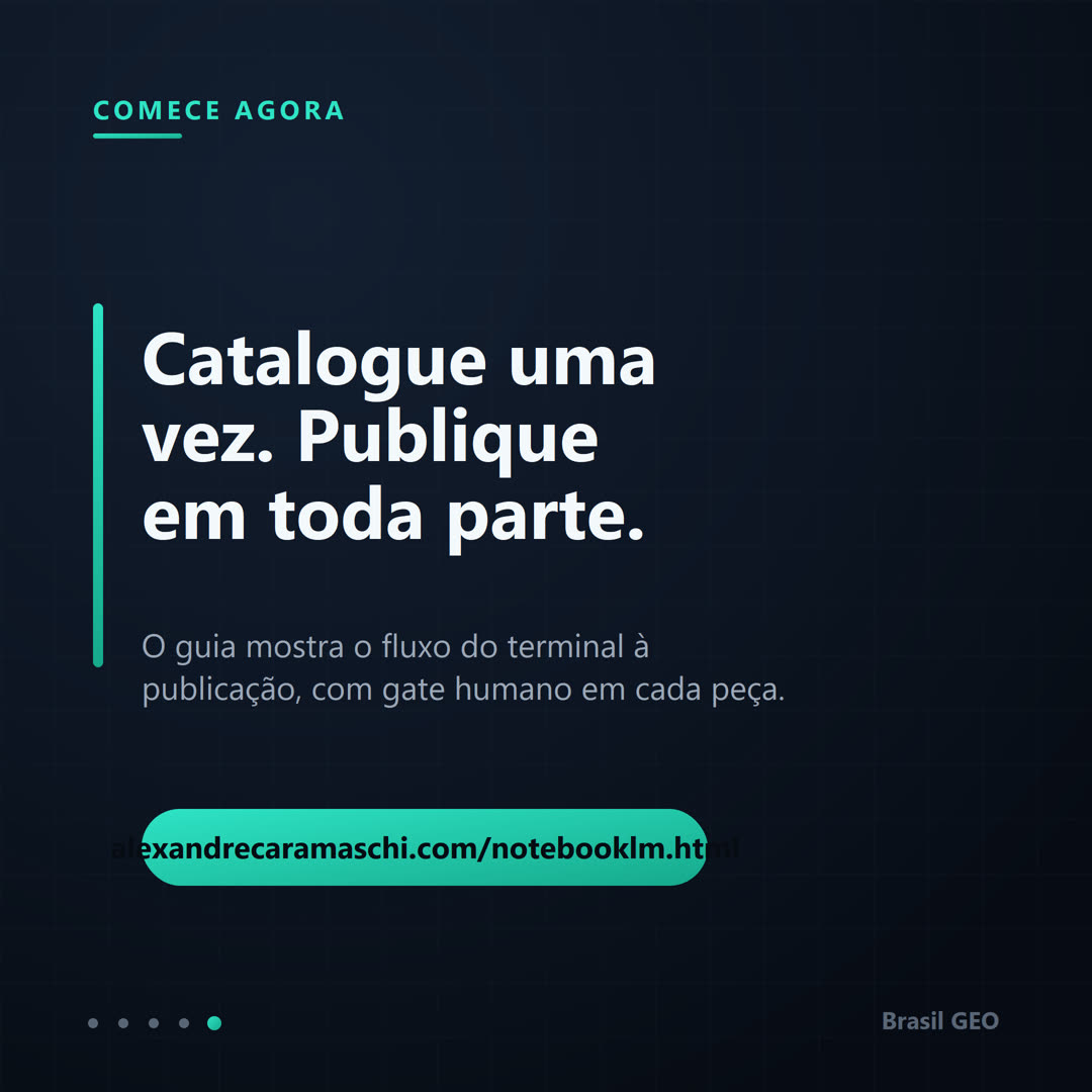 Chamada para ação: 'Catalogue uma vez, publique em toda parte', com o endereço do guia.
