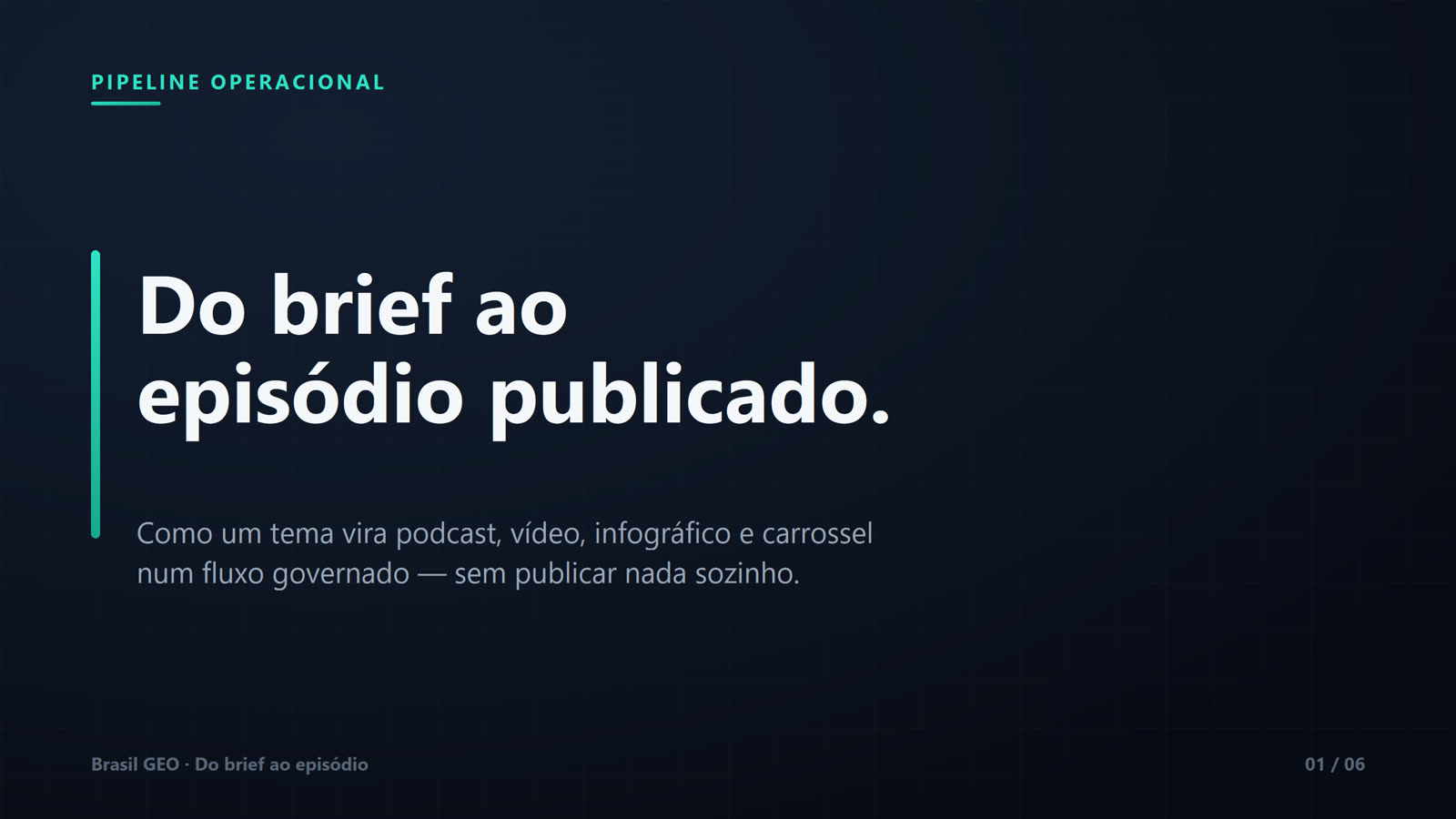 Slide de capa em fundo azul-escuro com o rótulo "Pipeline operacional" em verde-água no topo. Título grande em branco: "Do brief ao episódio publicado." Subtítulo: como um tema vira podcast, vídeo, infográfico e carrossel num fluxo governado — sem publicar nada sozinho. Rodapé: Brasil GEO, slide 01 de 06.