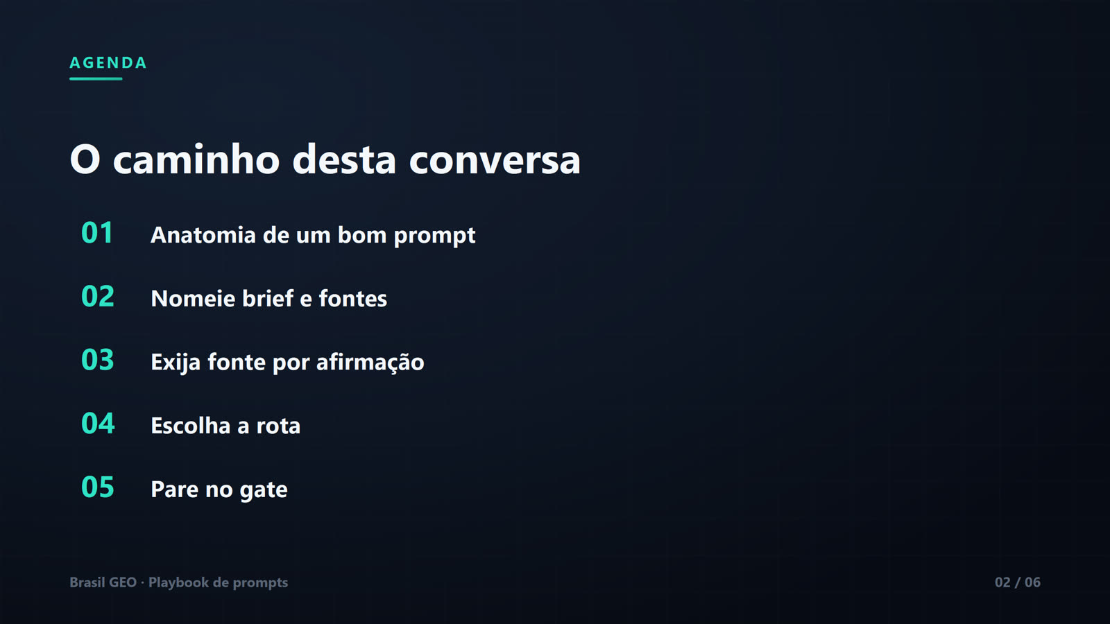 Slide de agenda "O caminho desta conversa" com cinco itens numerados em verde-água: 01 Anatomia de um bom prompt; 02 Nomeie brief e fontes; 03 Exija fonte por afirmação; 04 Escolha a rota; 05 Pare no gate. Rodapé Brasil GEO, slide 02 de 06.