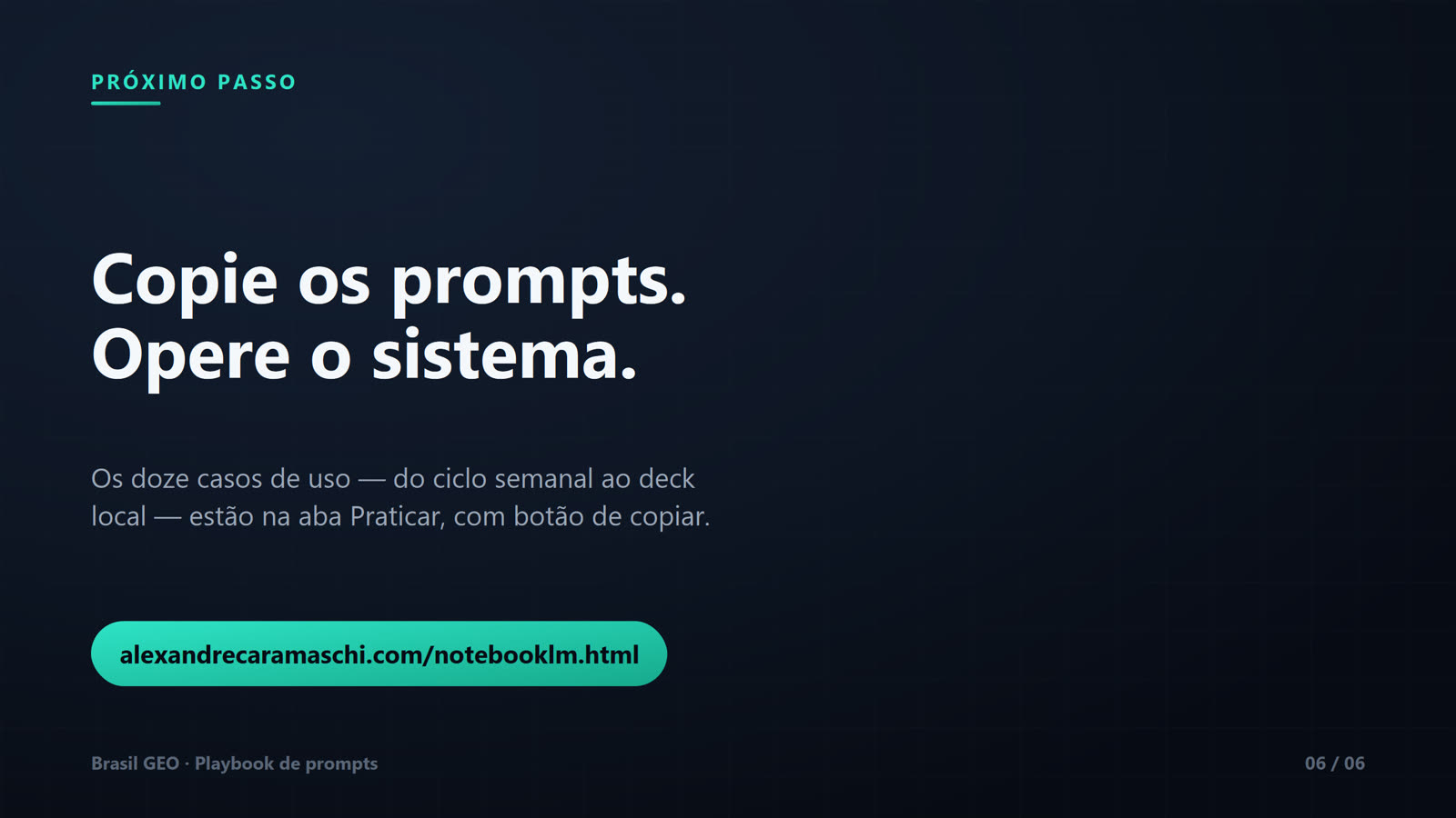 Slide de encerramento com rótulo "Próximo passo" e título "Copie os prompts. Opere o sistema." Texto: os doze casos de uso — do ciclo semanal ao carrossel local — estão na aba Praticar, com botão de copiar. Botão em verde-água com o endereço alexandrecaramaschi.com/notebooklm.html. Rodapé Brasil GEO, slide 06 de 06.