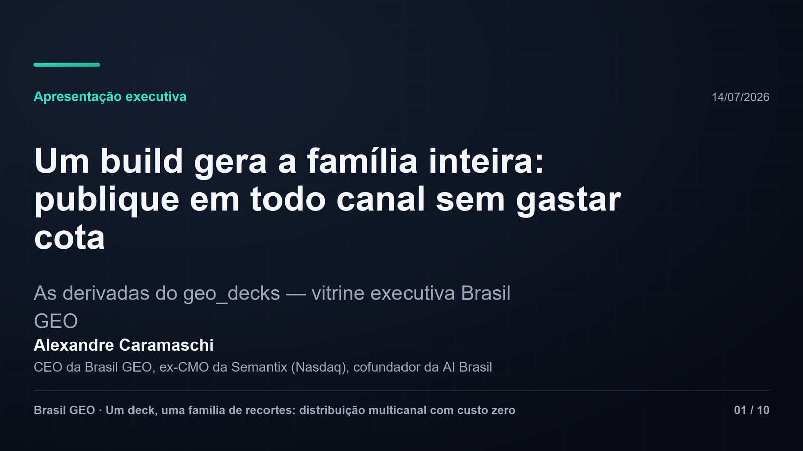 Slide de capa em fundo azul-escuro com o rótulo "Apresentação executiva" e o título "Um build gera a família inteira: publique em todo canal sem gastar cota". Subtítulo: cards sociais, og:image, thumbnail, contact sheet e vídeo derivam de um único YAML — tudo local e determinístico. Assinatura do autor e rodapé Brasil GEO, slide 01 de 10.