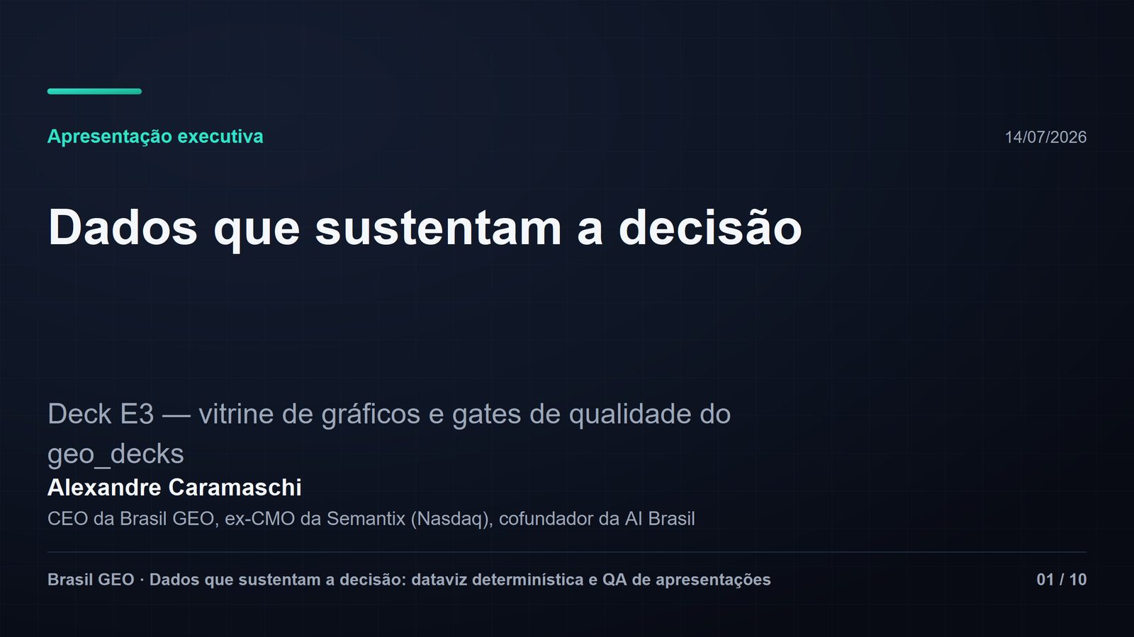 Slide de capa em fundo azul-escuro com o título "Dados que sustentam a decisão" e o subtítulo: dataviz determinística e QA de apresentações — como o geo_decks transforma fonte, unidade e método em regras bloqueantes de build. Assinatura do autor e rodapé Brasil GEO, slide 01 de 10.