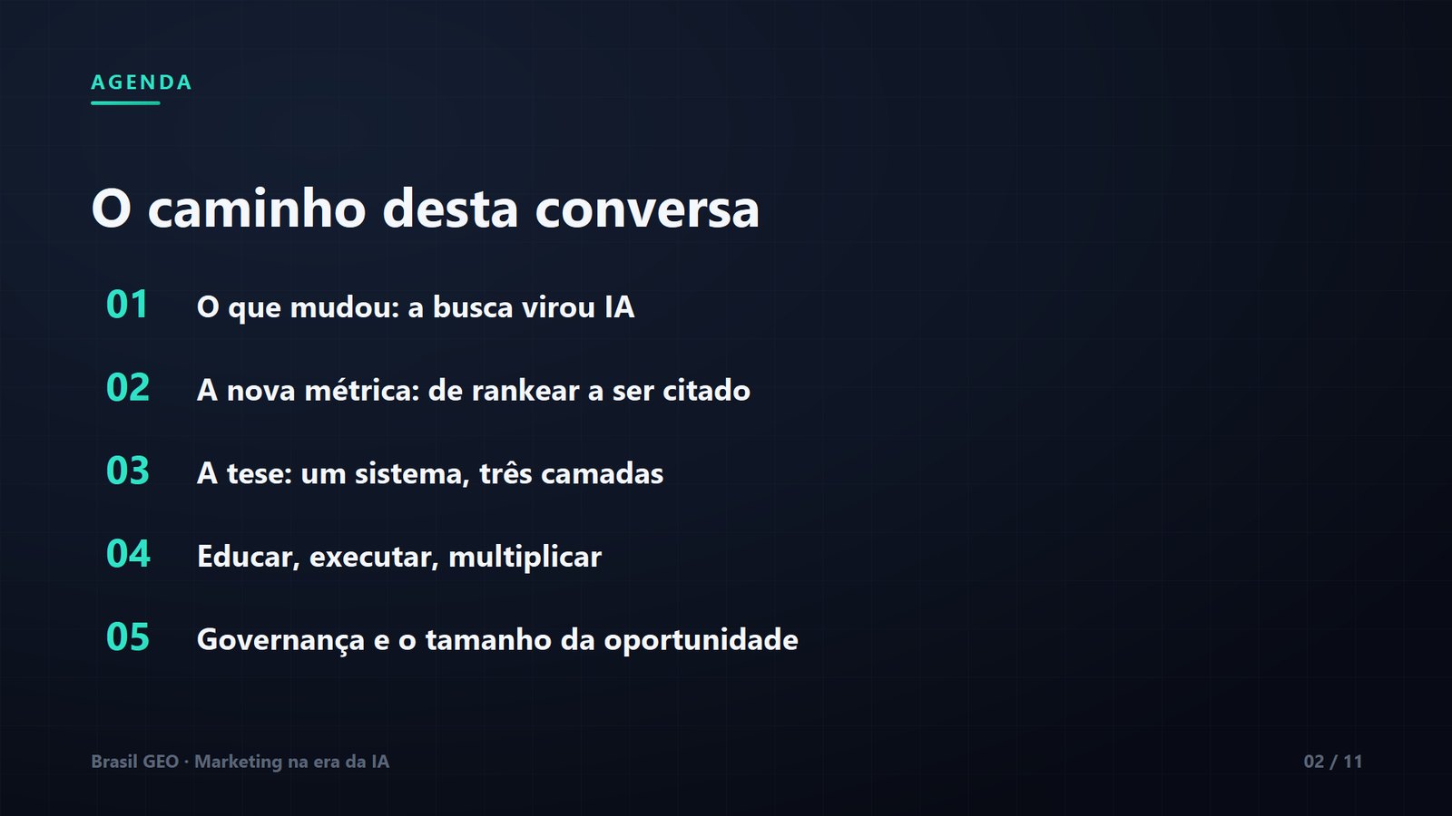 Agenda do plano executivo em cinco blocos.
