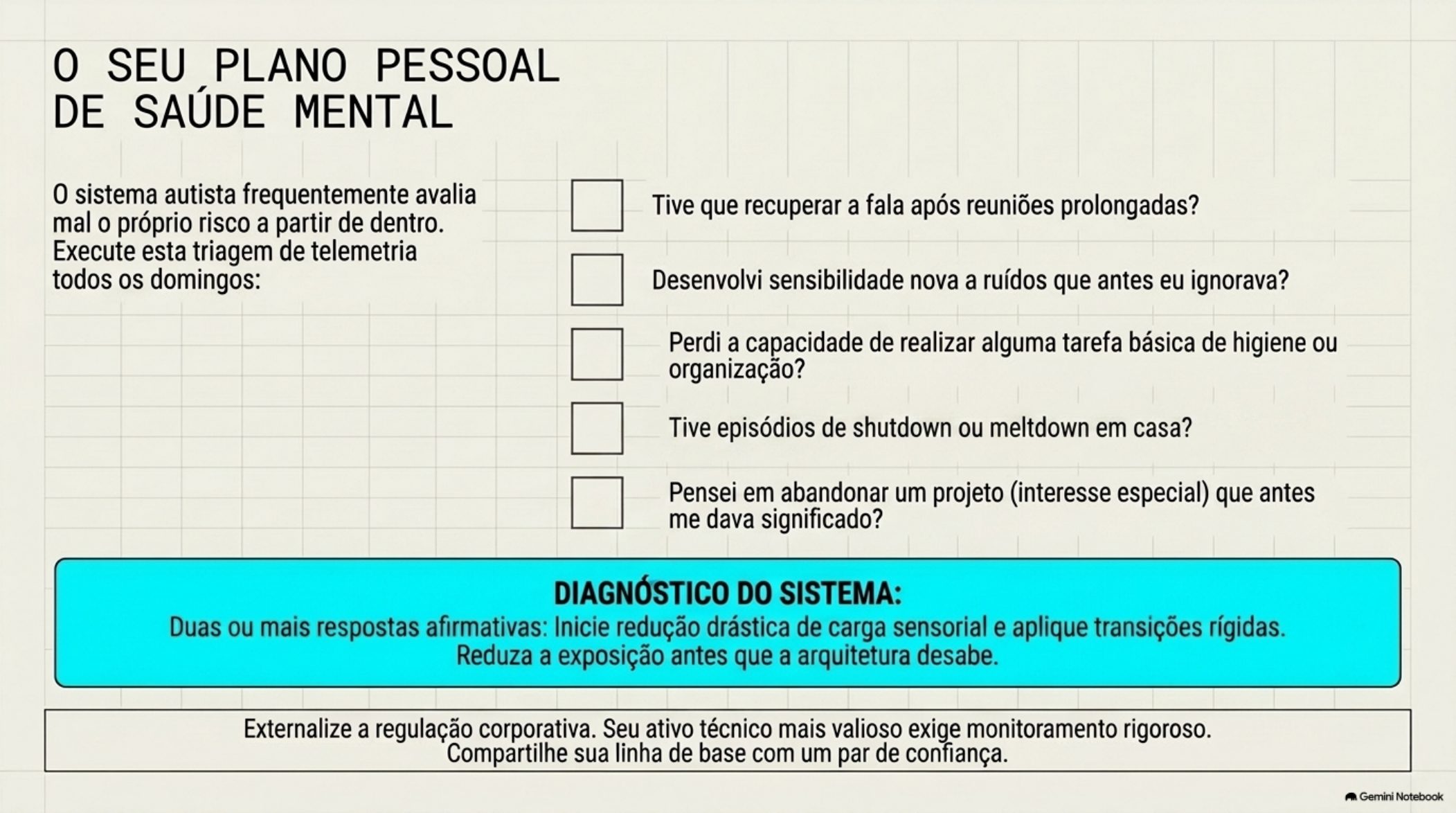O plano pessoal de saúde mental