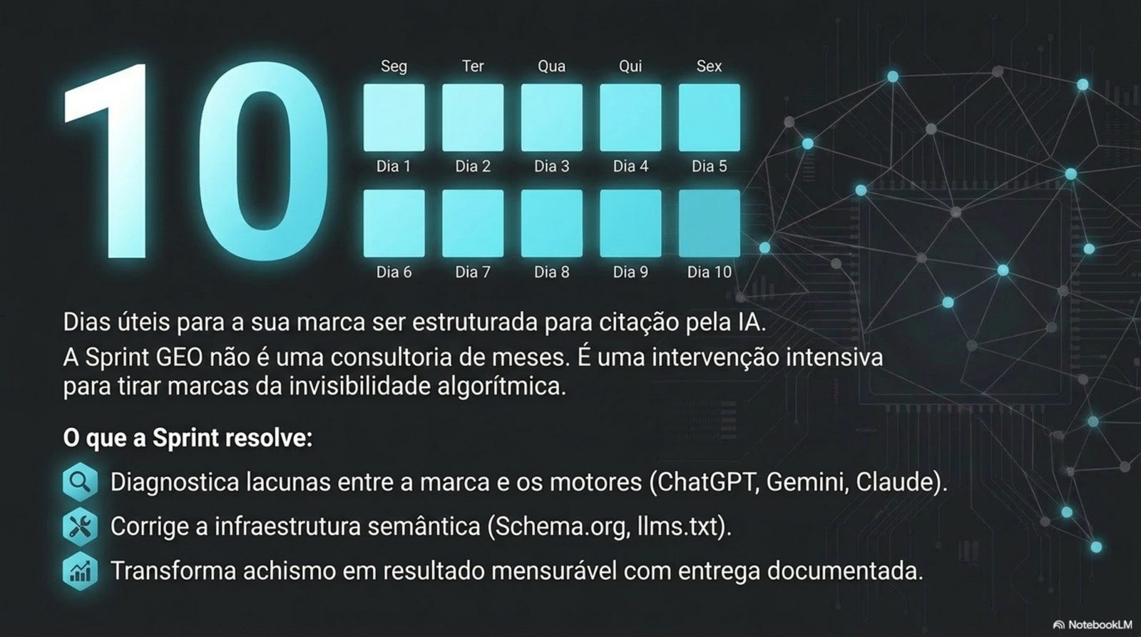 Nuvini (Nasdaq: NVNI): advisor estratégico de IA, levando GEO e Business-to-Agent ao roadmap de uma companhia listada.