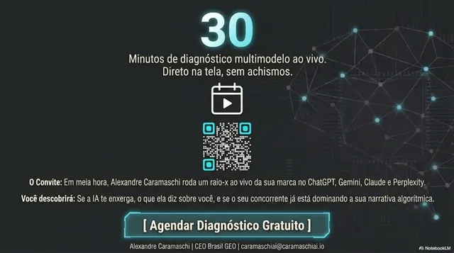 Encerramento: 30 minutos de diagnóstico multimodelo ao vivo (ChatGPT, Gemini, Claude e Perplexity). Convite para agendar o diagnóstico gratuito.
